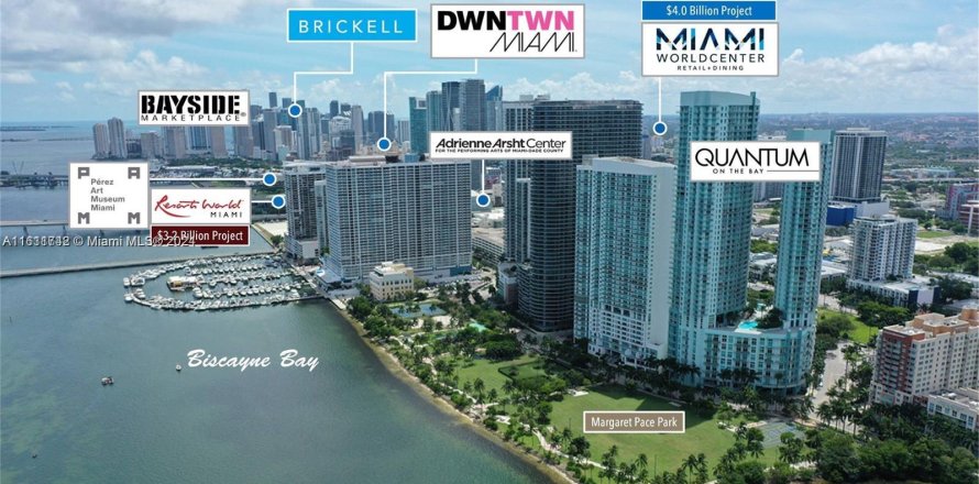 Commercial property in Miami, Florida № 1237363