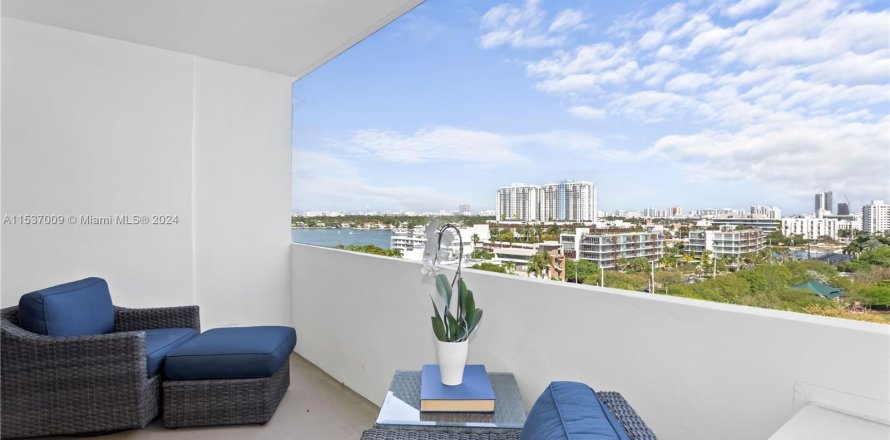 Condo à Miami Beach, Floride, 1 chambre  № 1023726