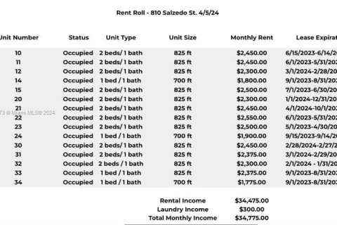 Immobilier commercial à vendre à Hialeah, Floride № 1370659 - photo 1